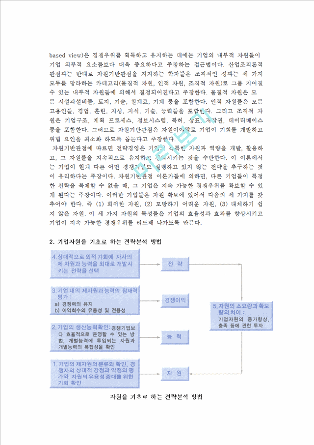 [내적환경] 기업 내적환경의 분석적 개념 및 정밀조사와 분석.hwp